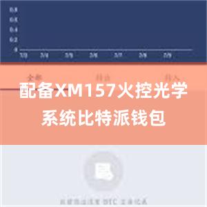 配备XM157火控光学系统比特派钱包