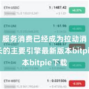 服务消费已经成为拉动消费增长的主要引擎最新版本bitpie下载